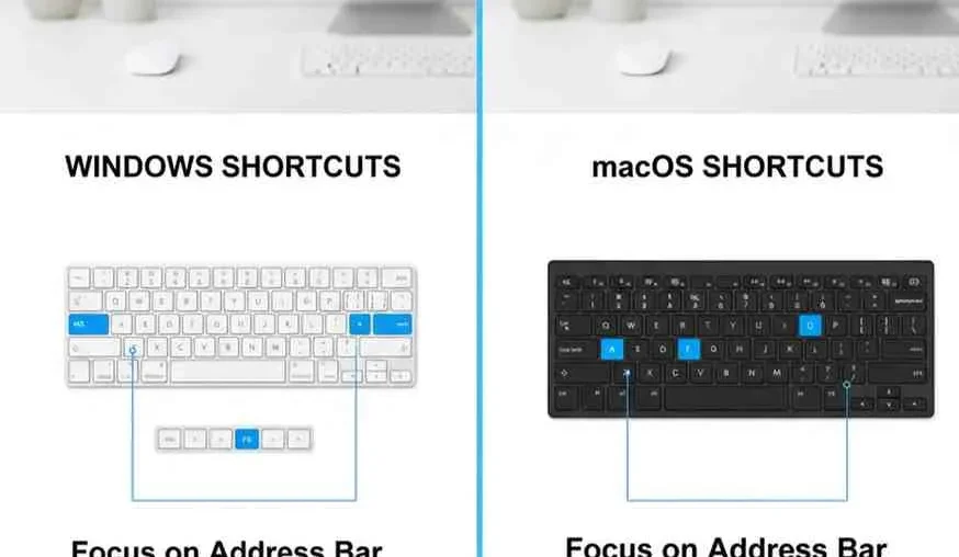 10 Advanced Keyboard Shortcuts That Save Hours