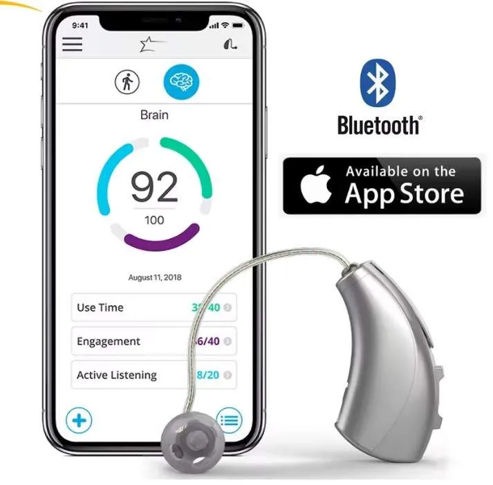 Digital Hearing Aids-$425 on AliExpress
