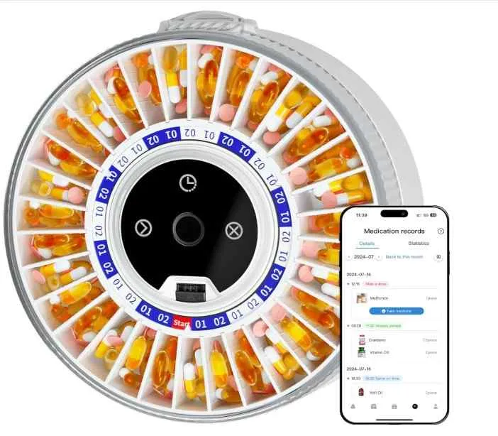 Medication Dispensers Gadgets 