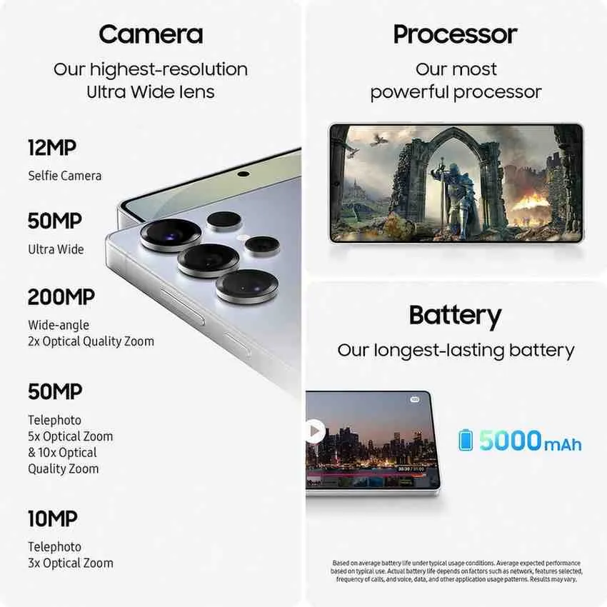 Galaxy S25 Ultra's One UI 8.5 Update: Hidden Features Samsung Doesn't Want You to Miss